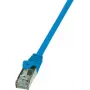 Logilink - Patchkabel - RJ-45 (M) - RJ-45 (M) - 1 m - SF/UTP - CAT 5e - Blau (CP1036D)