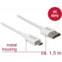 HDMI Kabel DeLOCK 85150 1,5 m HDMI Typ A auf Typ D Weiß