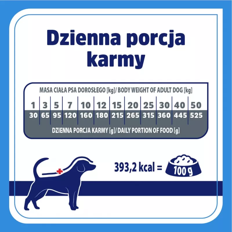 VET RESPONSE Hypoallergenic - Trockenfutter für Hunde - 8 kg