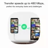 Kabel USB-C-USB-C PowerStream 100W geflochten 1,2m weiß