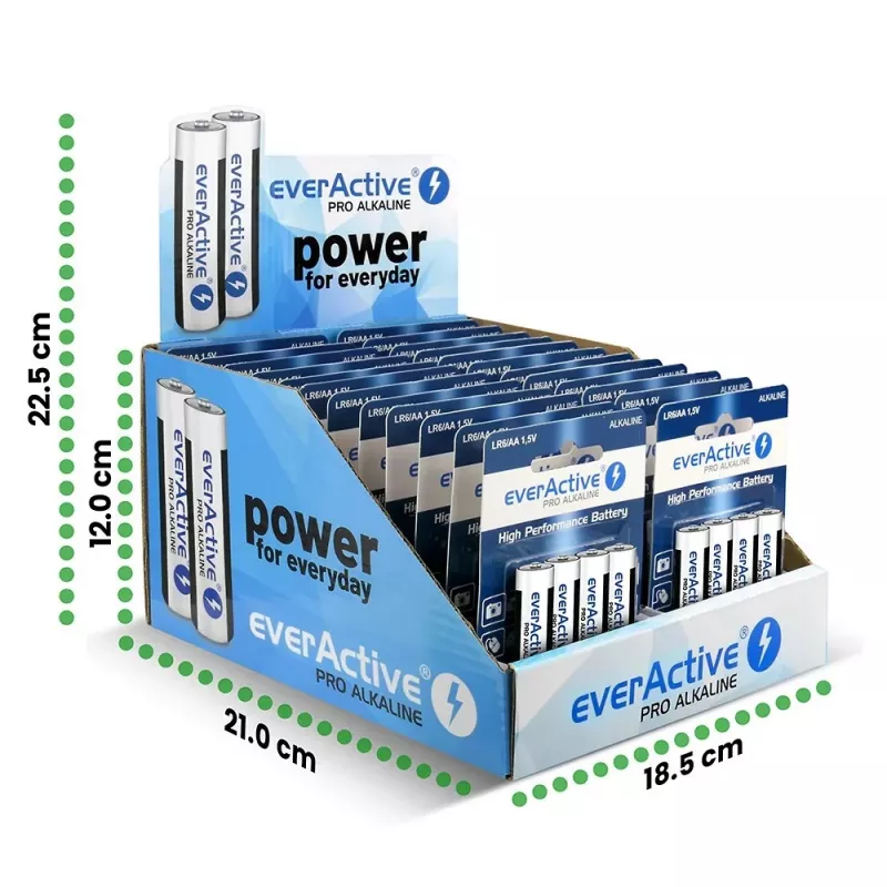 Alkaline-Batterien everActive LR64BLPADIS — 96 Stück, AA-Größe