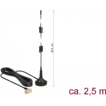 Rundstrahlantenne DeLOCK 89614