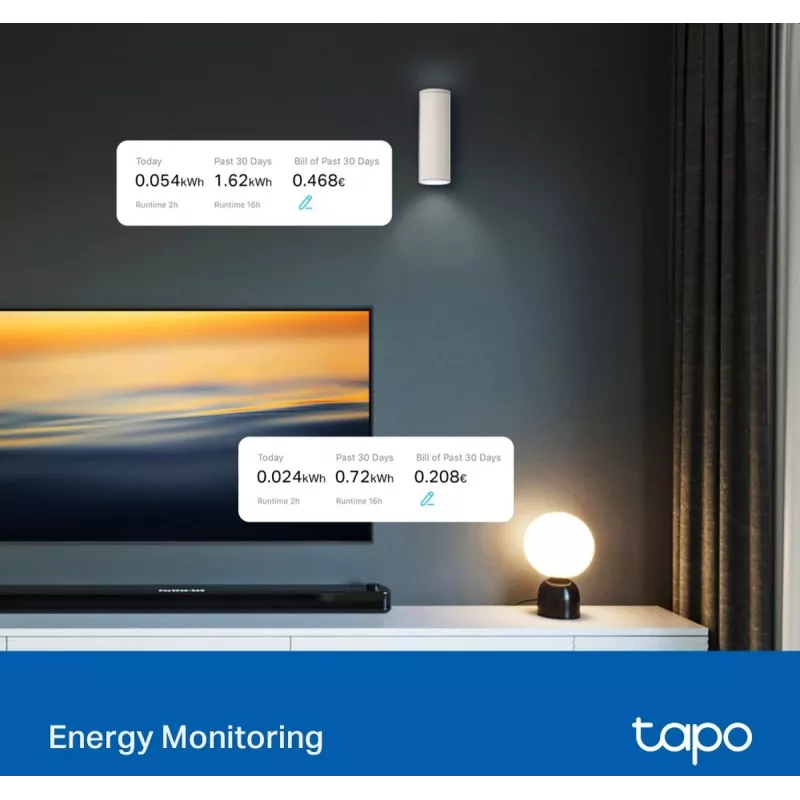 TP-Link Smart Switch Modul, Schaltaktor, 7 Kanäle, 2400 MHz, Weiß, AC, 150 W