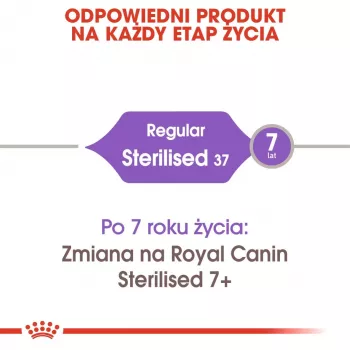 Trockenfutter für Katzen Royal Canin Sterilised 37 Adult, Geflügelgeschmack, 4 kg, 37 % Protein, 12 % Fett