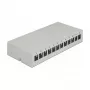 Patch Panel DeLOCK Keystone 12 Port Grau