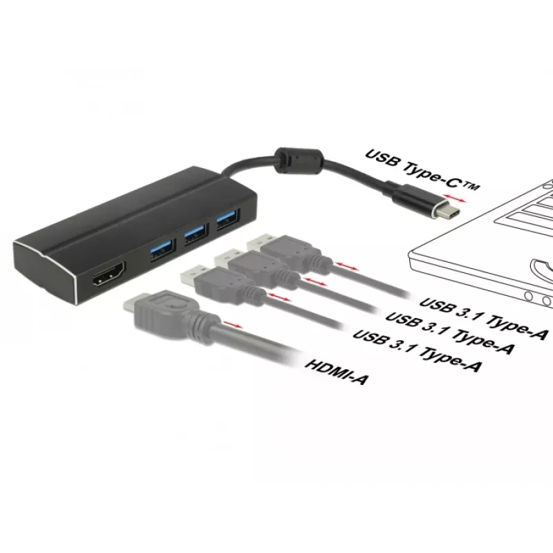 Laptop-Dock DeLOCK 63931