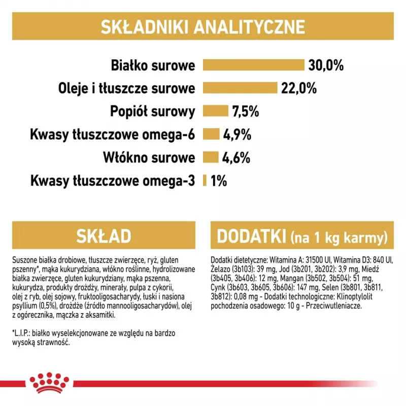 Trockenfutter für Katzen Royal Canin Persian 4 kg — ausgewachsene Perserkatze, Huhn, 30 % Protein, 22 % Fett