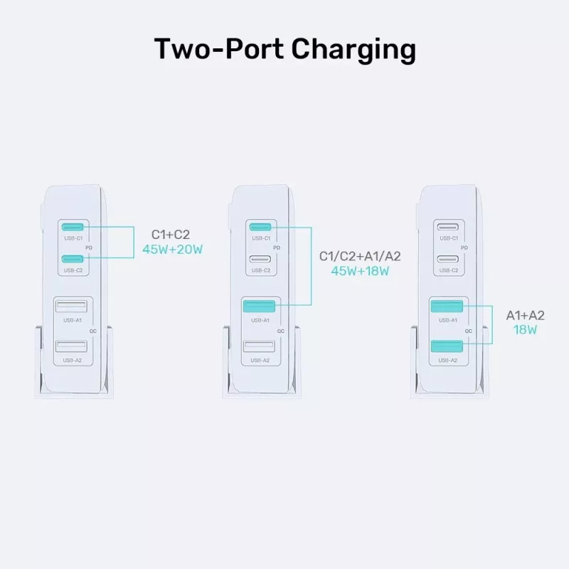 Tischladegerät Unitek P1228AWH01-EU 70W 2×USB-A 2×USB-C