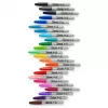 Feinmarker Sharpie 2077128