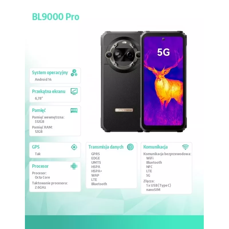 Blackview BL9000 Pro 5G 12/512GB Wärmebildkamera Schwarz