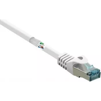 Renkforce RF-5047450 Netzwerkkabel Weiß 2 m Cat6a S/FTP (S-STP) (RF-5047450)