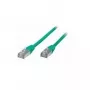 S/CONN 2m RJ45 Netzwerkkabel Grün Cat6 S/FTP (S-STP) TC75712g