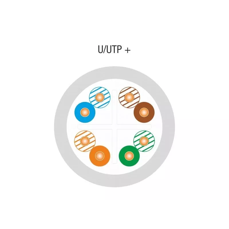 Netzwerkkabel Alantec KIU6LSOH305D U/UTP Cat6, 305 m, Grau, 24 AWG
