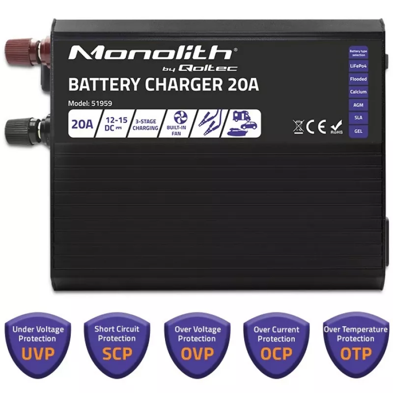 Ladegerät QOLTEC Monolith 20 A 12 V für LiFePO4-, AGM-, GEL-, SLA-Batterien