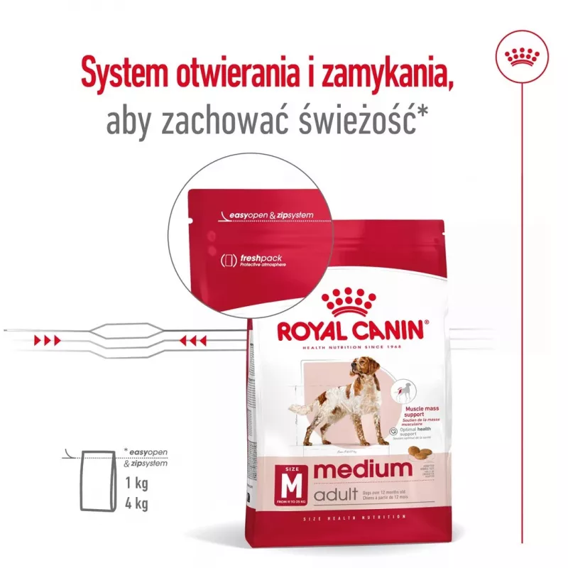 Trockenfutter für Hunde Royal Canin SHN Medium Adult 15 kg — Alleinfuttermittel für ausgewachsene mittelgroße Hunde, Geflügel, 25 % Protein, 14 % Fett