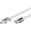 Goobay 74177 - Netzwerkadapter Kabel USB 3.1 Type C Gigabit Ethernet 3 m - Network Card - 1.000 Mbps (74177)