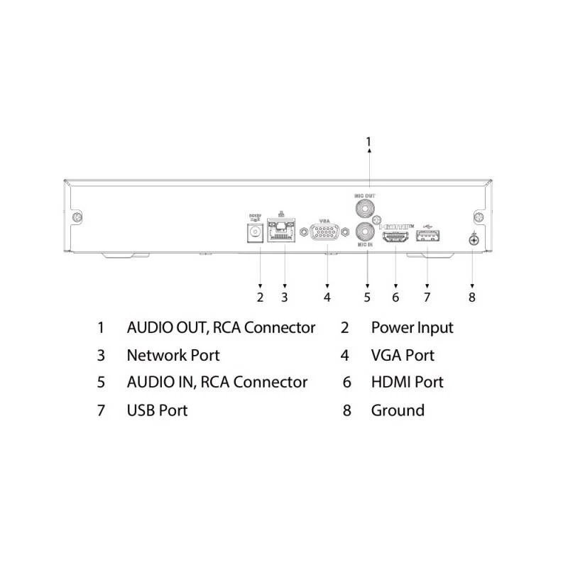 Dahua Technology DHI-NVR4108HS-4KS3 Netzwerk-Videorekorder 1U Schwarz