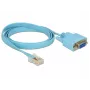 Serielles Kabel DeLOCK 63341 Blau 1m DB-9
