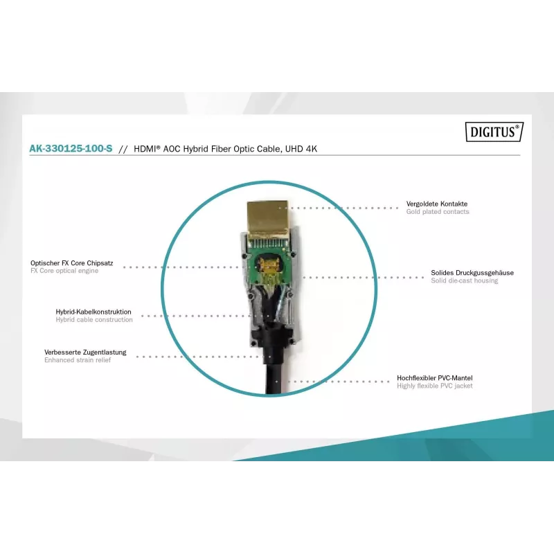 HDMI AOC Hybrid-Glasfaserkabel Digitus AK-330125-100-S