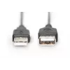 Digitus ASSMANN Basic - USB-Verlängerungskabel - USB Typ A, 4-polig (M) - USB Typ A, 4-polig (W) - 3 m (USB/USB 2.0) - Vergossen - Schwarz (AK-300200-030-S)