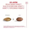 Trockenfutter für Katzen Royal Canin FHN Cat Ageing 15+ 2 kg — für Seniorkatzen ab 15 Jahren, Geflügelgeschmack, 31% Protein
