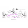 Managed L3 Netzwerk-Switch MikroTik CRS310-1G-5S-4S+IN — 1U, 1x Gigabit, 5x SFP, 4x SFP+, 10G, DC/PoE 18–57V, 20W max