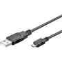 Goobay 93181 Mobiltelefonkabel Schwarz