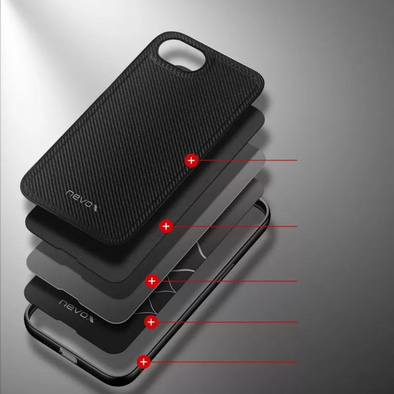 Cover Nevox 2499 Handyhülle Schwarz für iPhone 16e 15,5 cm