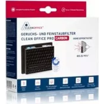 Luftstaubfilter Cleanoffice Modell 16/840.30.30, Aktivkohle, 150×120×50 mm