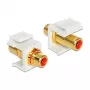 Keystone-Modul DeLOCK 86308