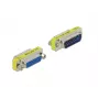 Kabel-Gender-Changer DeLOCK 65111