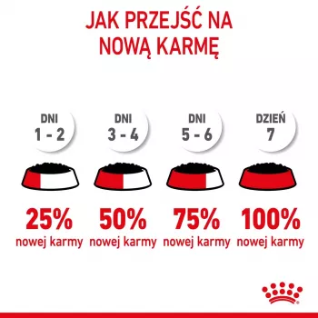 Nassfutter für Katzen Royal Canin Sterilised Gravy, 12 x 85 g Beutel — Huhn, für kastrierte Kätzchen, 11 % Protein, 80,5 % Feuchtigkeit