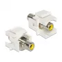 Kabel-Adapter RCA Gelb DeLOCK 86306