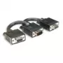 Manhattan SVGA Y-Kabel - VGA-Splitter - HD-15 (VGA) (M) zu HD-15 (VGA) (W) - 2 cm - vergossen - Schwarz (304559)