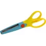 Scheren KWB 020895 — Edelstahlklingen, ergonomischer Griff