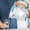 Brita 086213 2,4 L Grün