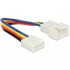 Internes Netzkabel DeLOCK 85360 0,1 m 4-Pin PWM