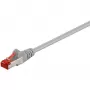 Goobay CAT 6 Patchkabel RJ-45 Cat6 0,5m Grau