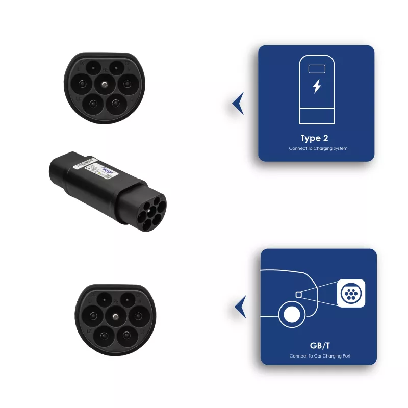 Akyga AK-SC-E21 EV-Ladeadapter Typ 2 auf GB/T 3-phasig 32A
