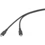 Renkforce USB-Kabel USB4 USB-C-Stecker Schwarz RF-6830438 (RF-6830438)
