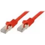 networking Kabel shiverpeaks BASIC-S Red 3 m Cat7 S/FTP