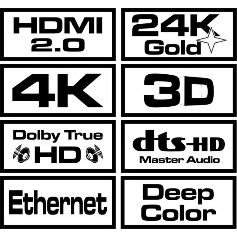 HDMI-Kabel SAVIO CL-95 1,5 m — HDMI Typ A auf A, HDMI 2.0, 18 Gbit/s, 600 MHz, 4K@60Hz, vergoldete Kontakte, Ethernet, PVC-Mantel