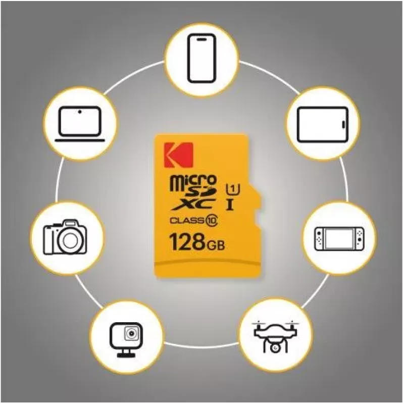 Flash-Speicher Kodak 64GB UHS-I U3 Ultra EKMSDM64GXC10HPRK