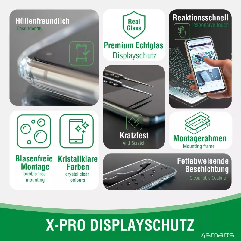 Displayschutzfolie 4smarts 456348 Apple iPhone SE (2020) / 8 / 7