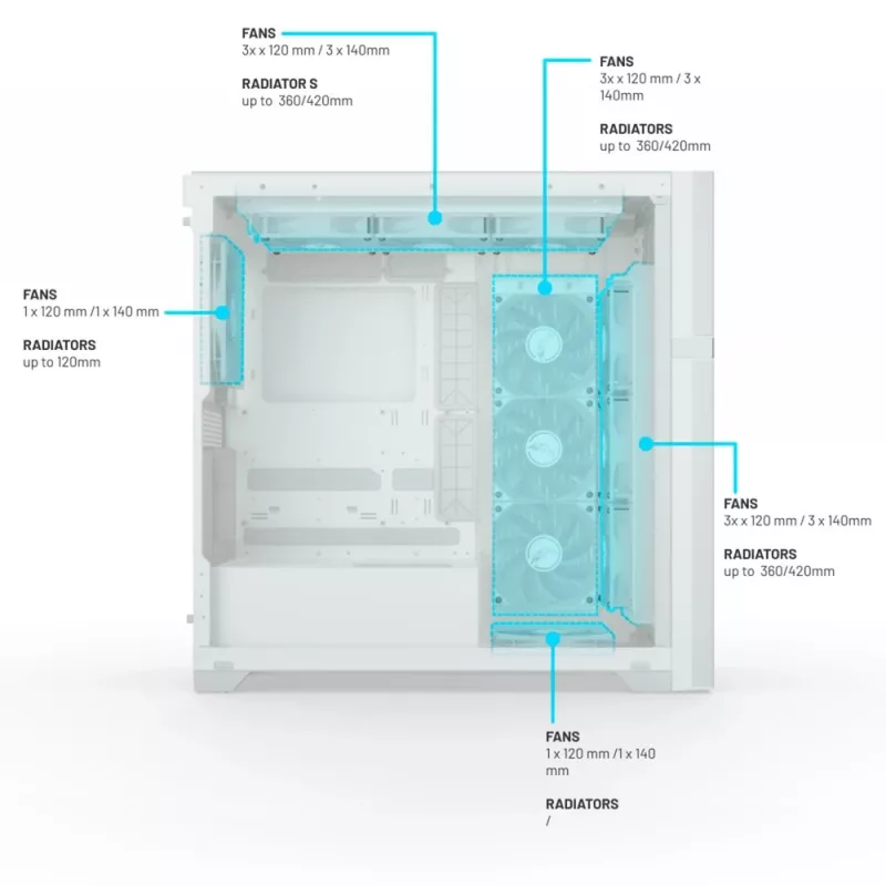 VK02 Lite, Tower-Gehäuse Weiß, Temperglas
