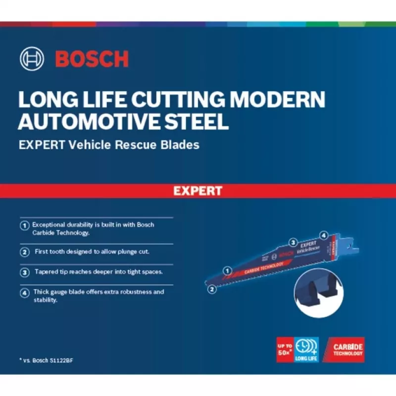 Bosch Expert 2608900379 Säbelsägeblatt aus Kohlenstoffstahl (HCS) 10 Stk.