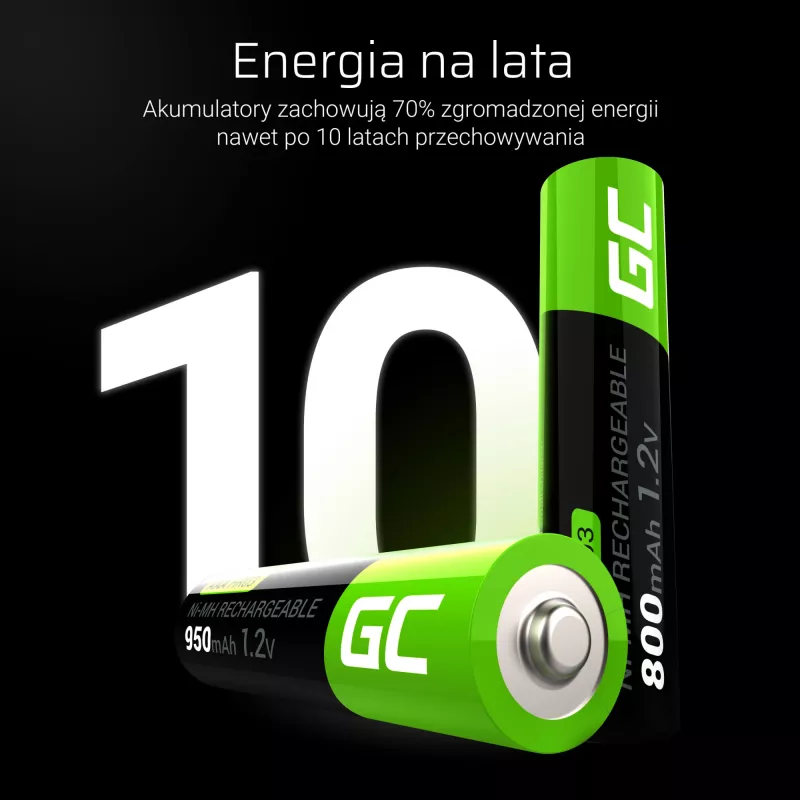 Grün Cell GR08 Haushaltsbatterie Wiederaufladbare Batterie AAA Nickel-Metallhydrid (NiMH)