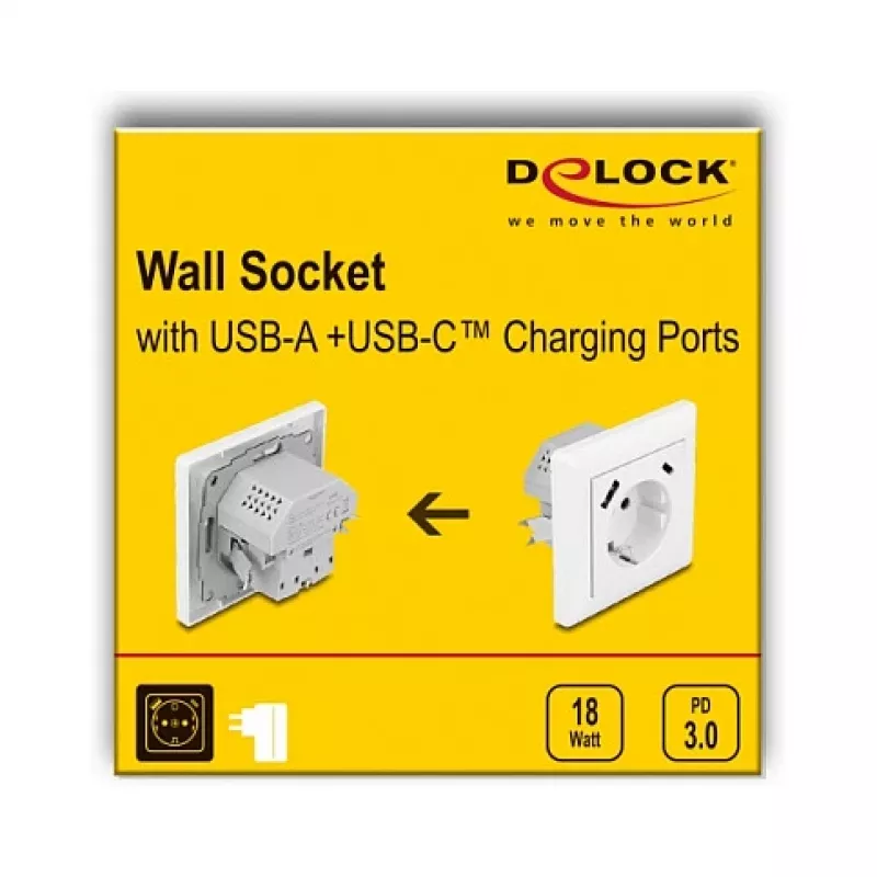 DeLOCK 11499 Steckdose Typ F mit USB-A und USB-C Weiß