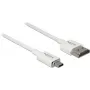 DeLOCK Slim High Quality - HDMI mit Ethernetkabel - mikro HDMI (M) bis HDMI (M) - 2,0m - dreifach abgeschirmtes Twisted-Pair-Kabel - weiß - 4K Unterst