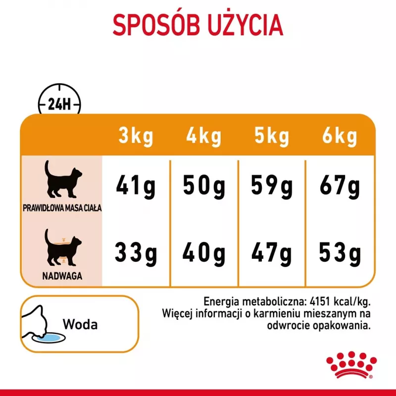 ROYAL CANIN Hair&Skin Care Adult - Trockenfutter für Katzen - 400g